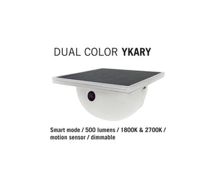 YKARY